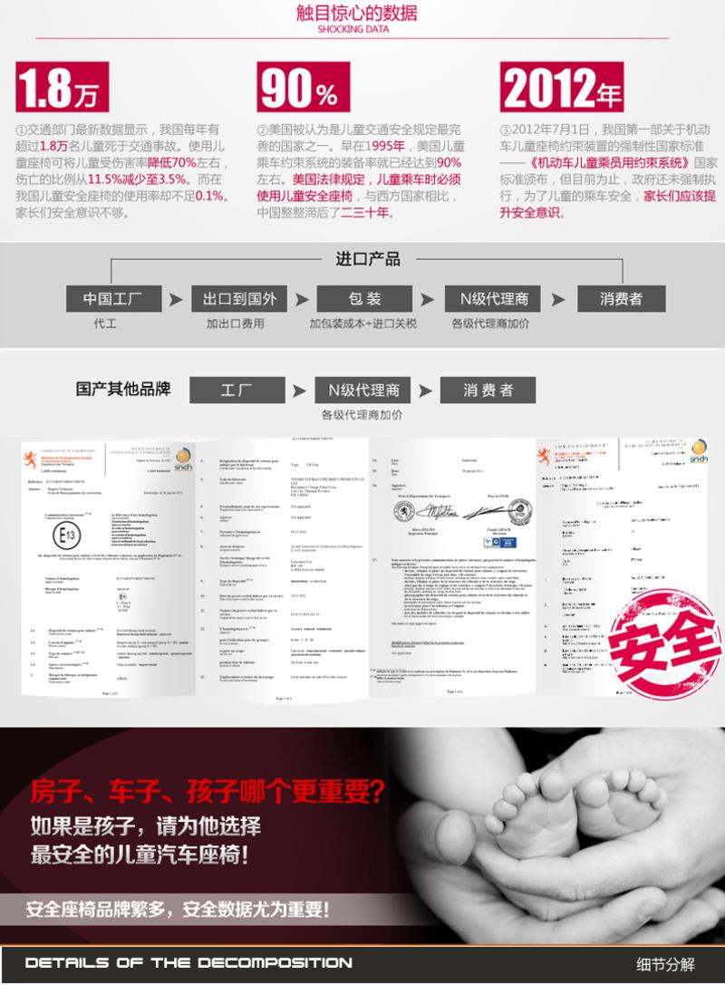清仓yko儿童汽车安全座椅ECE认证 宝宝坐椅 婴儿车载座椅9个月-12岁