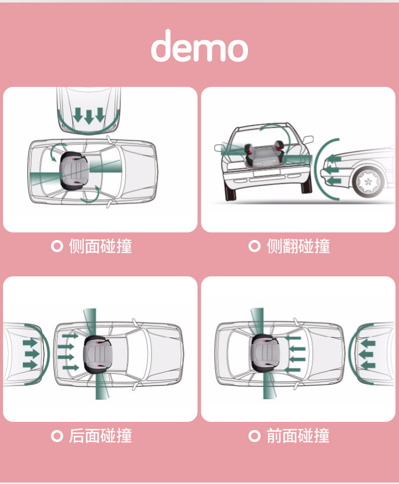 怡戈EKOBEBE儿童安全增高坐垫3-12岁便携式车载简易安全座椅汽车用isofix接口