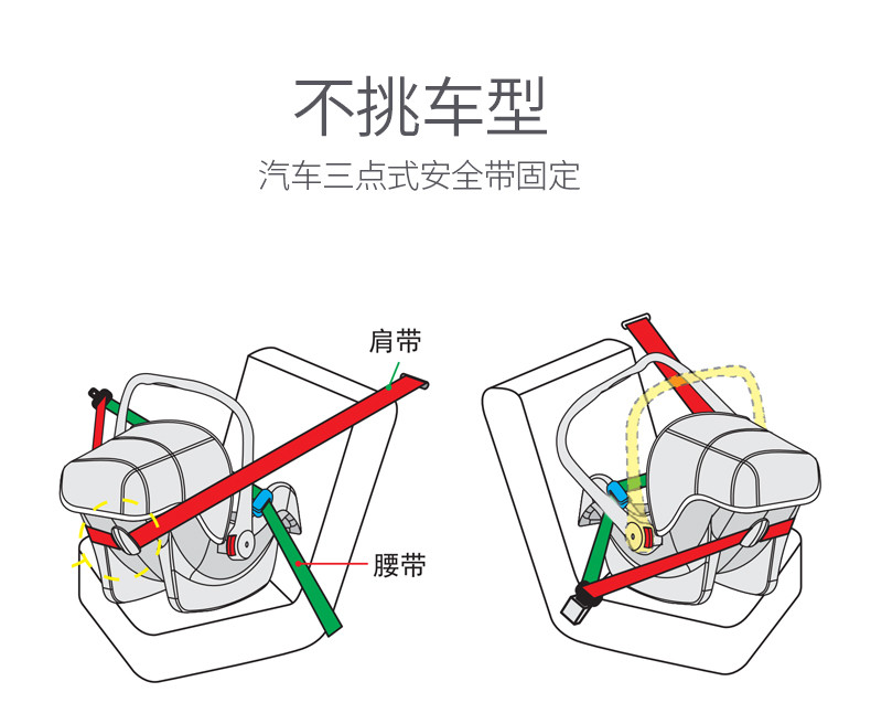 机灵宝贝（smart baby） 婴儿提篮式儿童安全座椅汽车上用新生的儿宝宝出院车载便携可躺睡