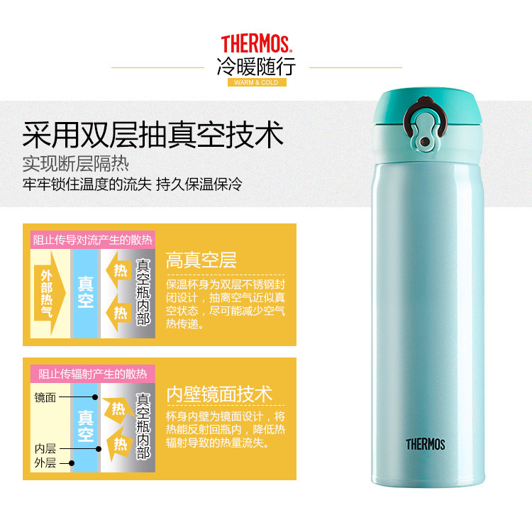 膳魔师/THERMOS不锈钢保温杯轻量长效保温杯车载水杯 JNL-500ml