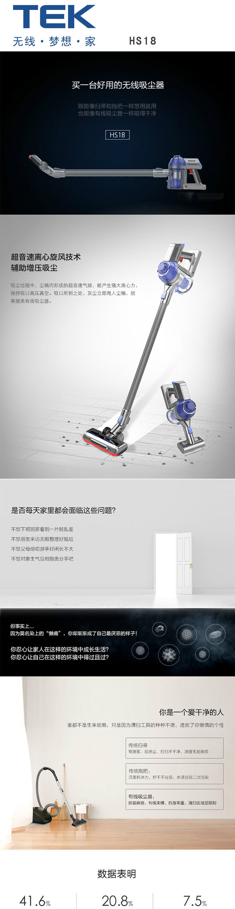 科沃斯--TEK  手持吸尘器HS18手持吸尘器家用除螨无线