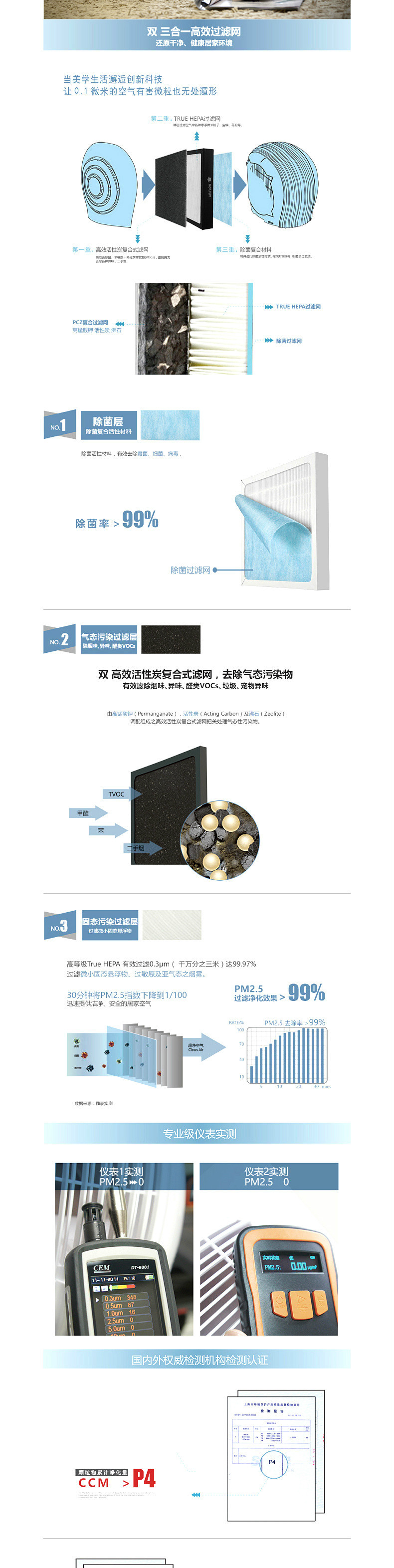 达氏（Dustie） 瑞典dustie达氏进口空气净化器家用除甲醛PM2.5雾霾DK3 白色