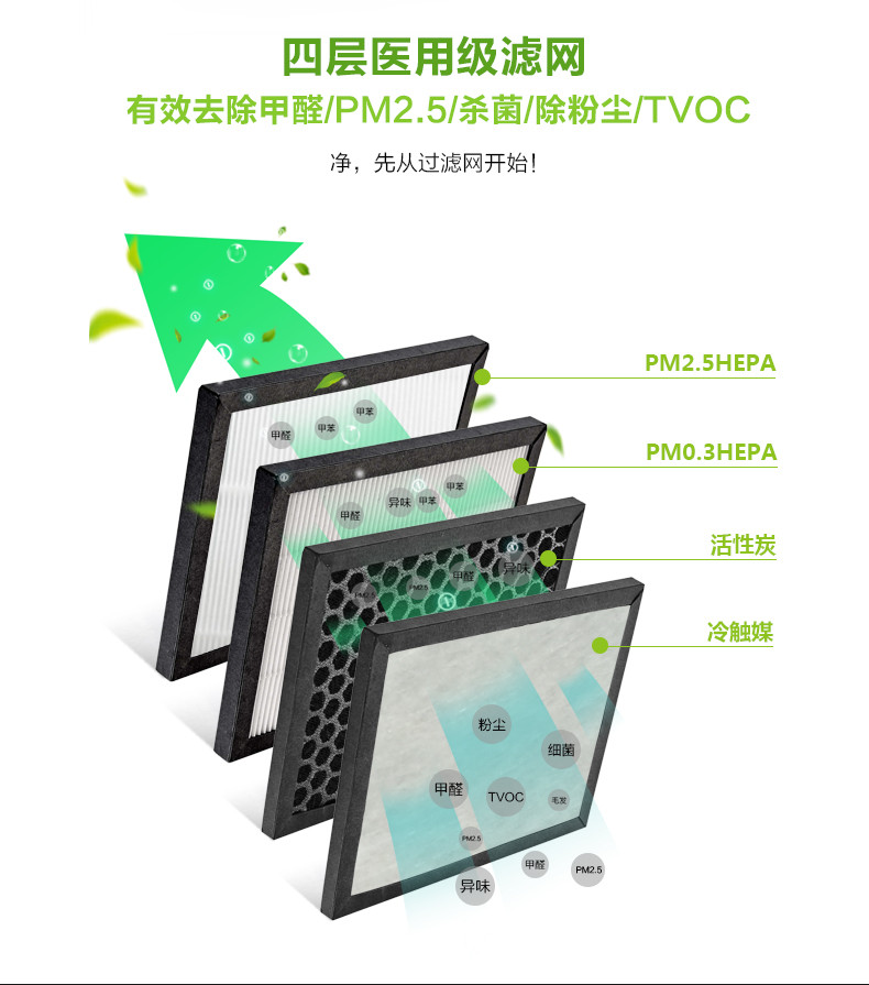 澳得迈（AODMA） FA-826 车载空气净化器 车家两用 负离子净化新车 去异味 除甲醛 黑色