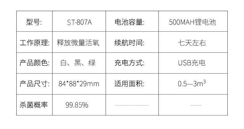 澳得迈（AODMA）ST-807A 电子杀菌除味器 冰箱 衣柜 鞋柜 汽车杀菌除味除臭