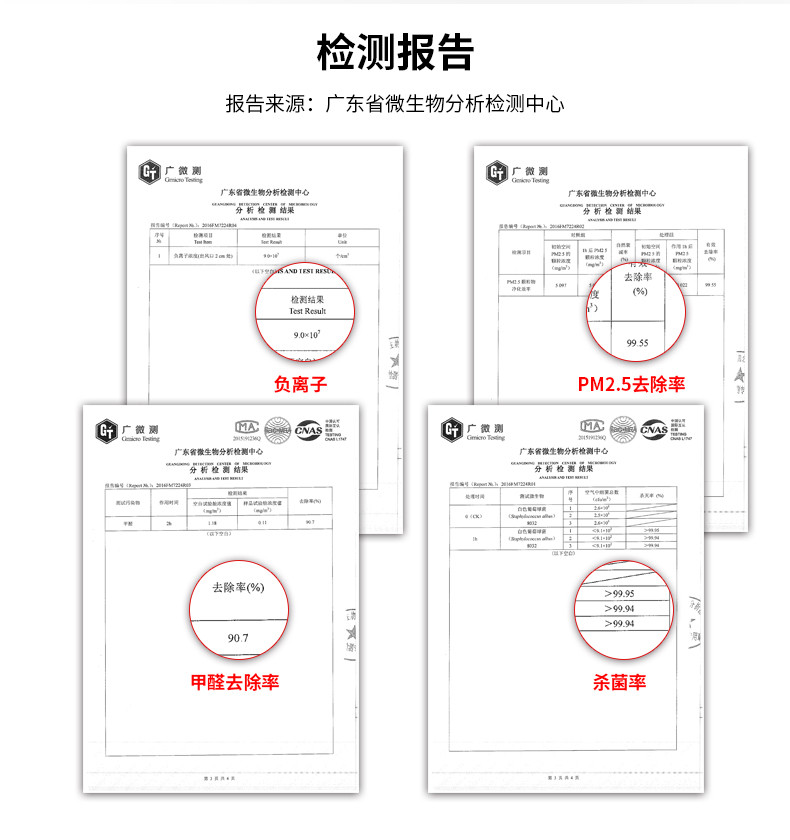 澳得迈（AODMA） FA-826 车载空气净化器 车家两用 负离子净化新车 去异味 除甲醛 黑色