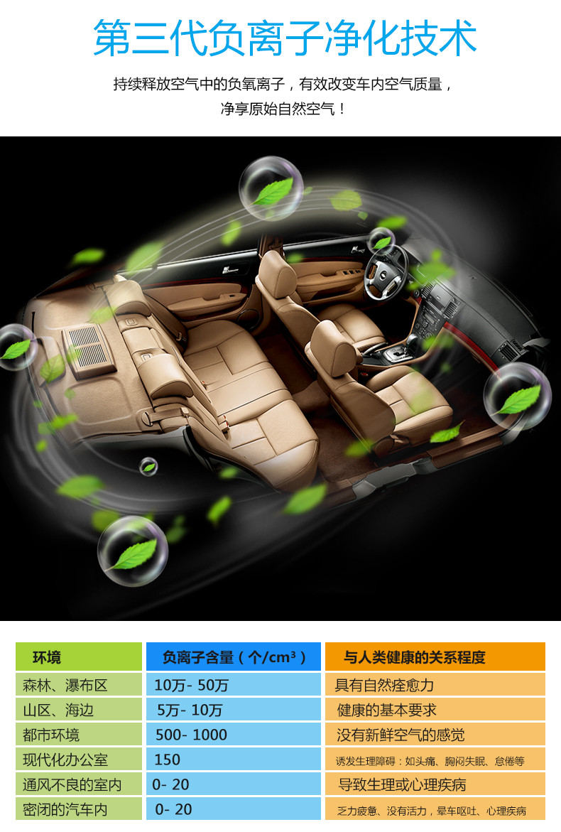 澳得迈（AODMA）FA-808A车载空气净化器汽车内用净化杯负离子除甲醛异味雾霾PM2.5