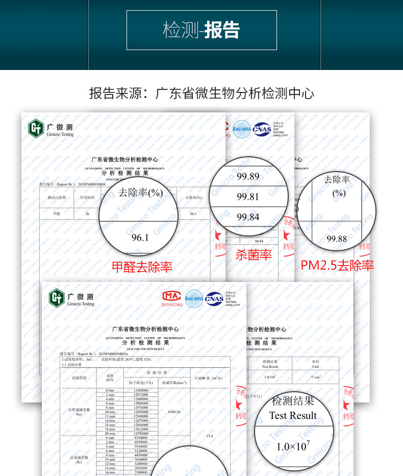 澳得迈 (AODMA) FA-862 车载空气净化器 车家两用 除烟味异味 除甲醛