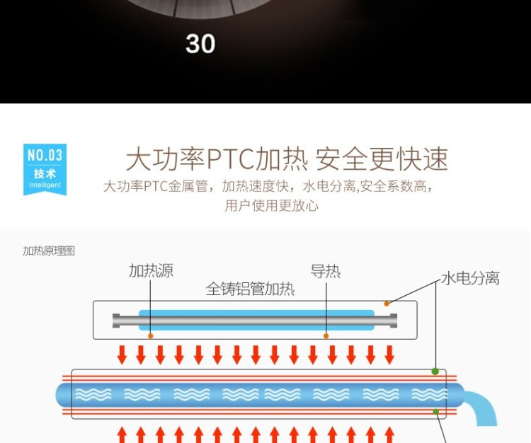 莱克(LEXY) 足浴盆ZYD103B