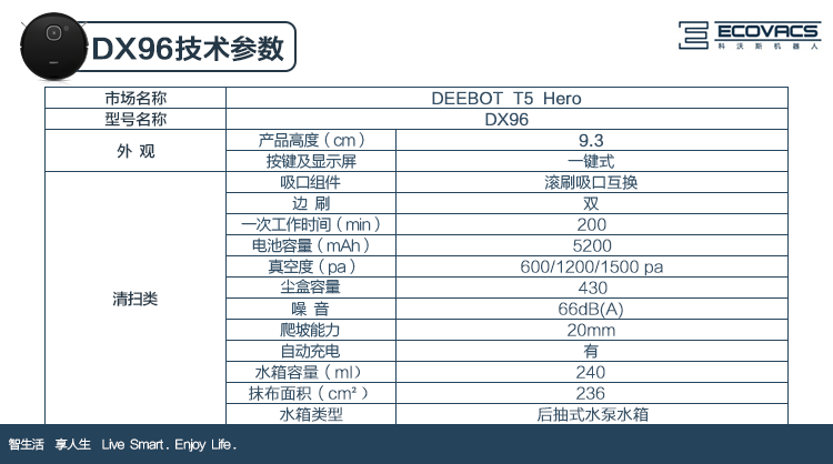 科沃斯（Ecovacs）地宝T5(DX96)扫地机器人扫拖一体机智能家用吸尘器激光导航规划全自动洗擦