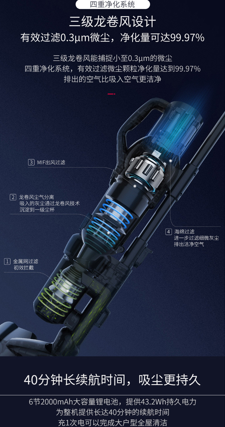 莱克(LEXY) M11R 吸尘器 魔洁 强吸力 续航40分钟