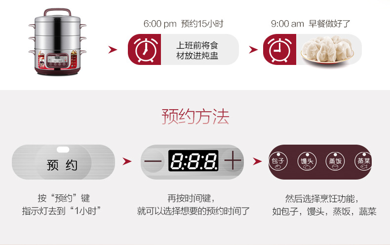 美的SYS28-22 电蒸锅家用礼品预约多功能不锈钢三层大容量电蒸笼