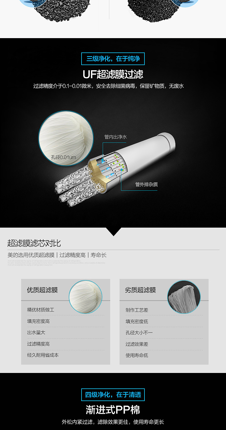 Midea/美的净水器 MU131A-5 家用商用厨房超滤正品净水器十大品牌