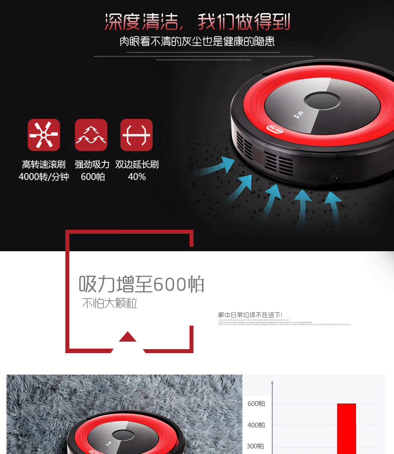 Midea/美的R1-L083B扫地机器人家用吸尘器智能礼品正品扫地机