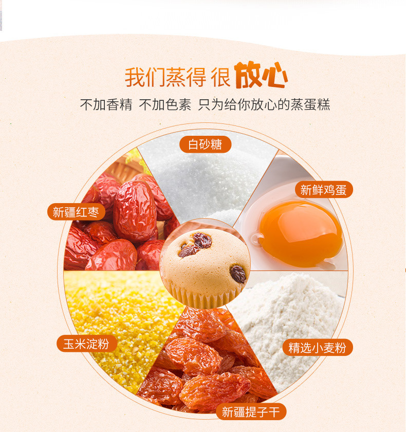 【楼兰蜜语_蒸蛋糕1kg】整箱红枣提子味口袋小面包早餐鸡蛋糕