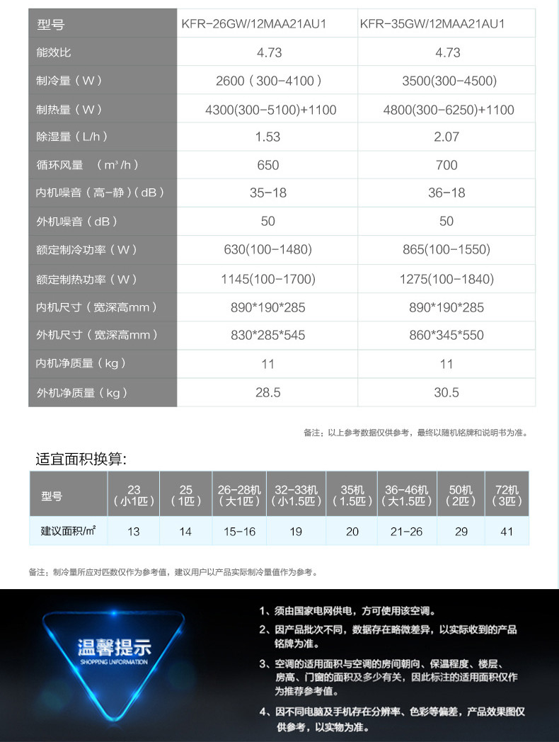 海尔/Haier KFR-35GW/12MAA21AU1套机 1.5匹自清洁变频空调挂机