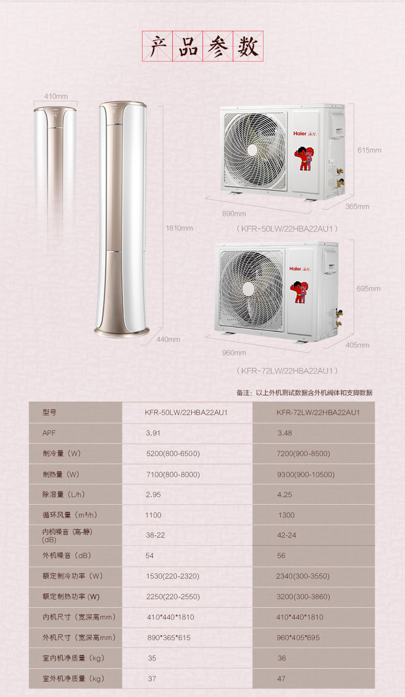 海尔/Haier海尔Leader/统帅 KFR-72LW/10PAQ12TU1节能静音3匹智能空调柜