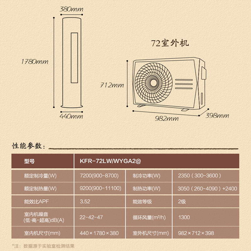 Midea/美的 KFR-72LW/WYGA2@ 3匹变频家用客厅冷暖立式空调柜机