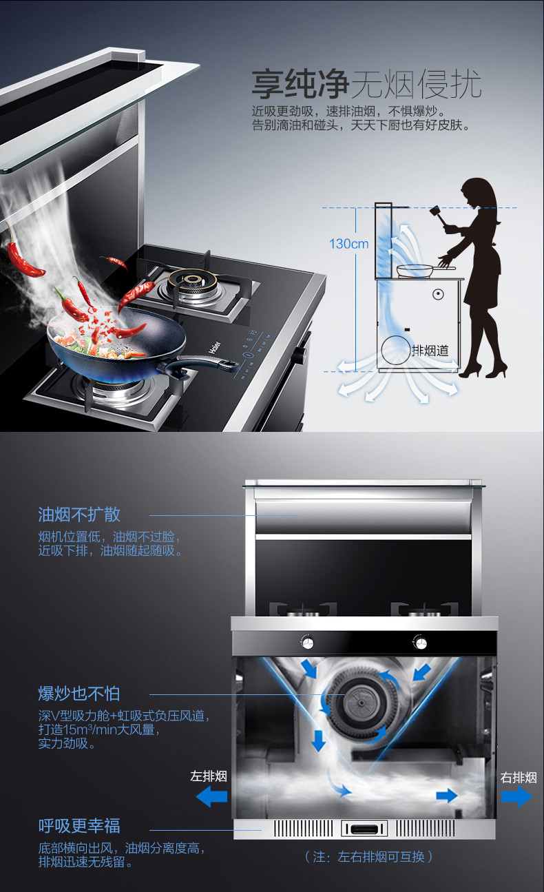 海尔/Haier  JJZT-JE7C(12T)环保一体侧吸式集成灶燃气烟灶消套装