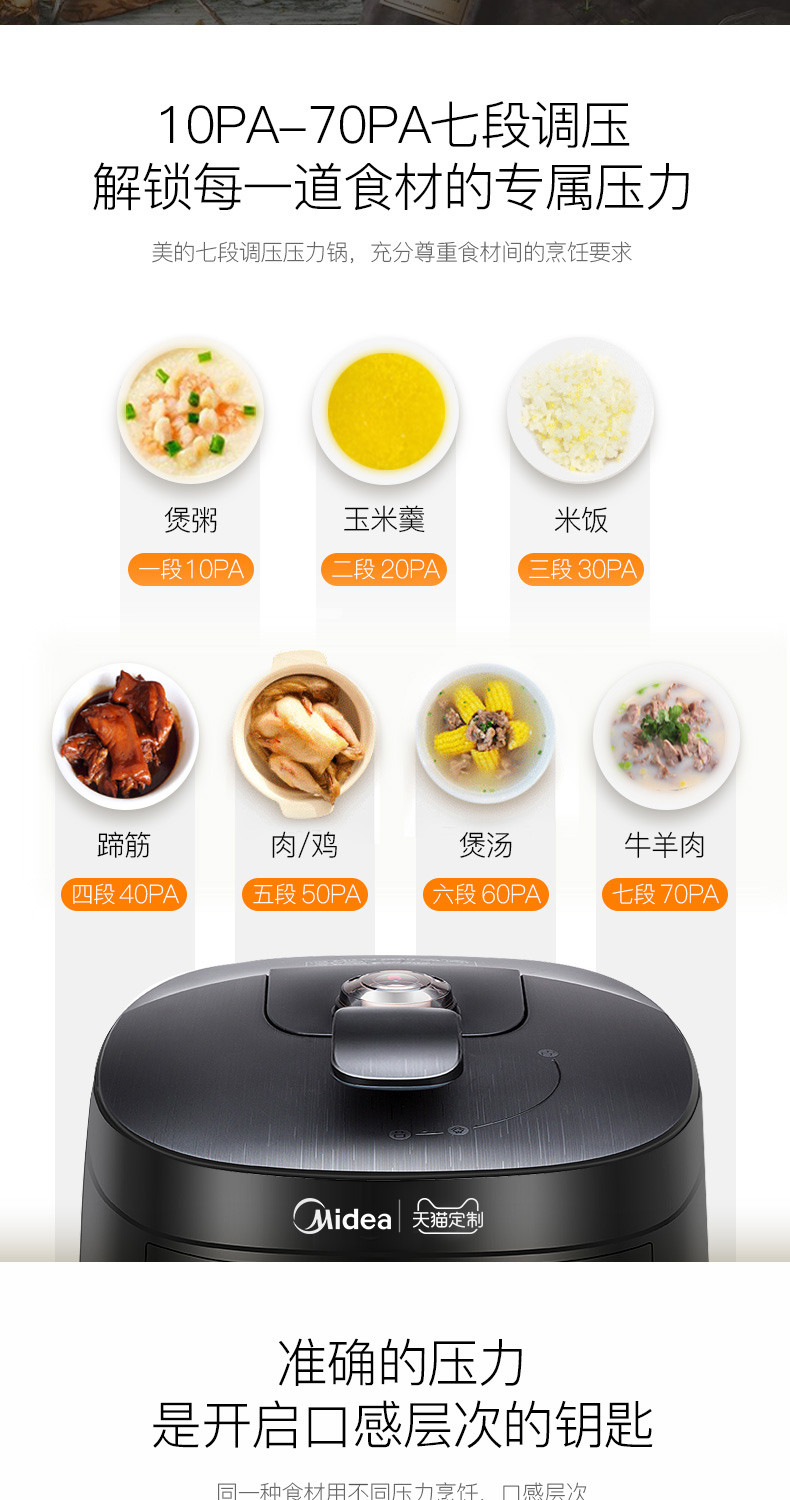 Midea/美的电压力锅家用智能高压锅1饭煲2正品双胆3-45-6人5L