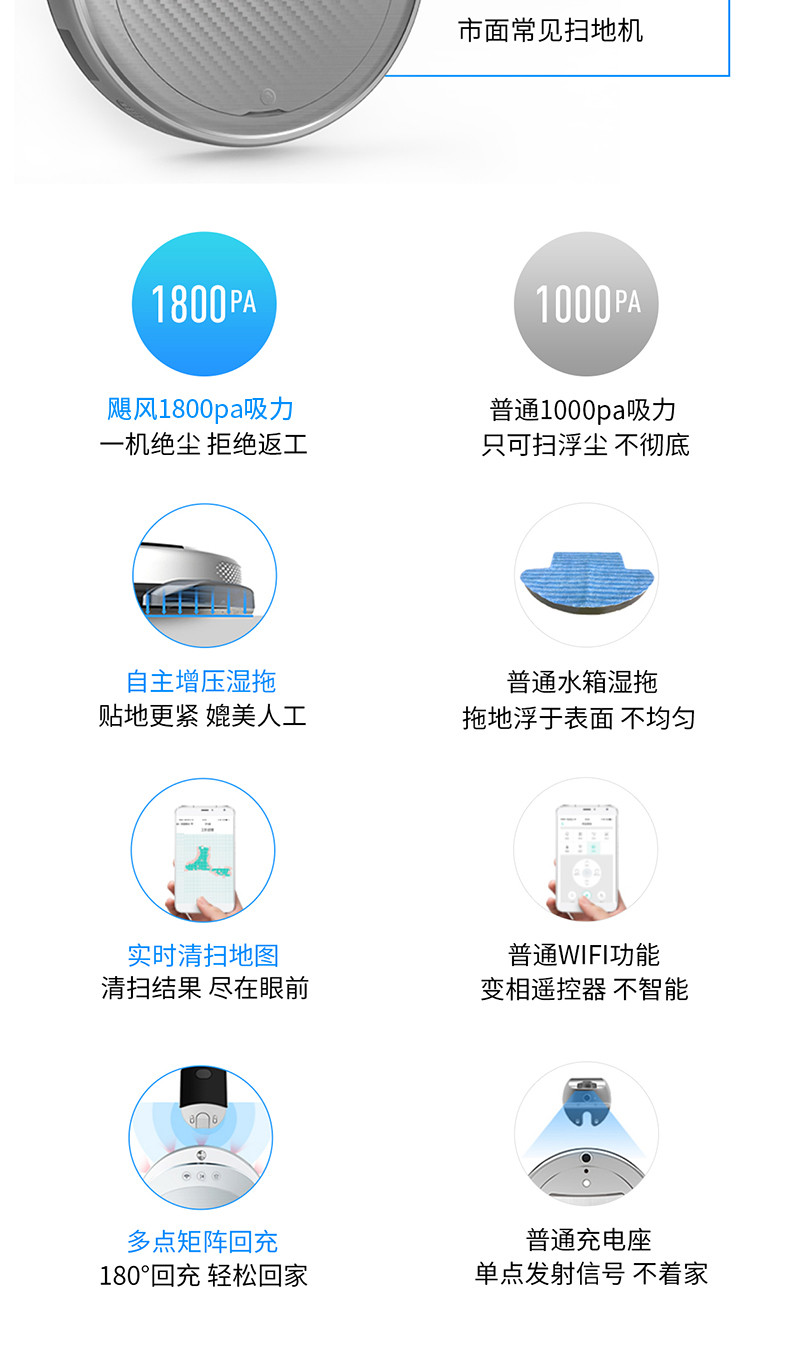 Haier/海尔TAB-T550W银悦智能扫地机器人家用全自动洗擦拖地机