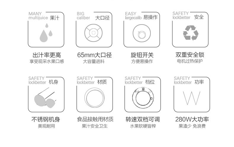 Midea/美的 MJ-WJE2802D家用榨汁机大口径果汁机多功能鲜榨水果机