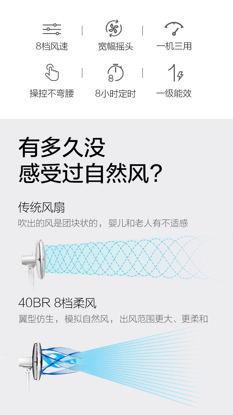 美的电风扇落地扇家用静音台式立式定时学生宿舍遥控电扇SAB40BR