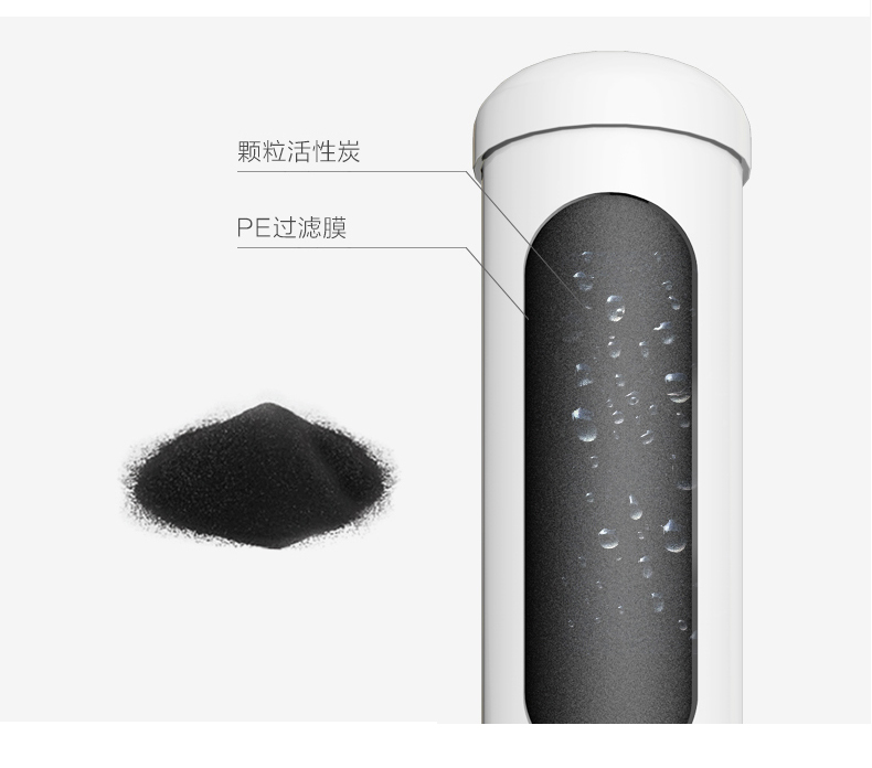 【后置活性炭】美的F1(C)-P 035净水器滤芯 改善口感 6-12个月