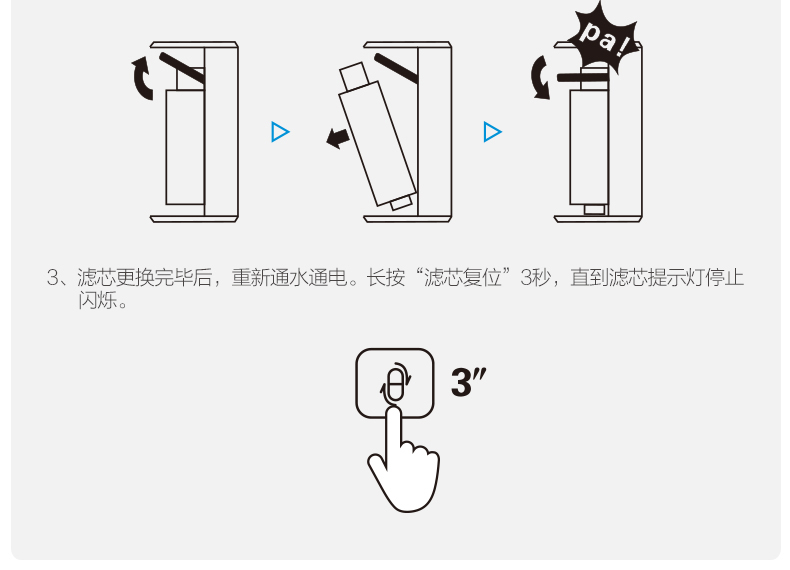 美的M3净水器(MRO1790A-50G)滤芯 后置活性炭滤芯