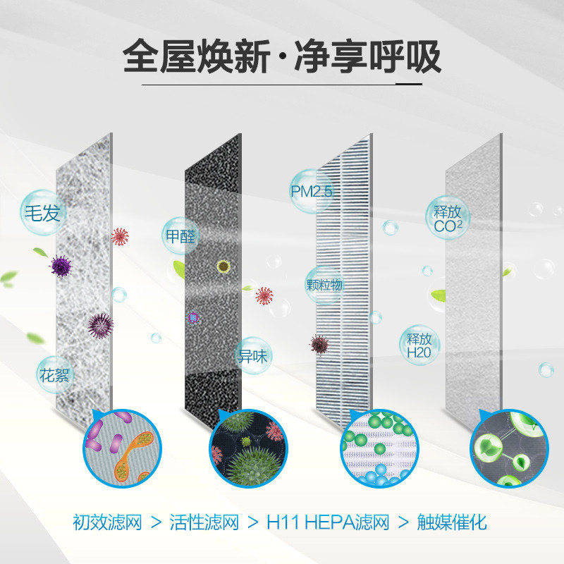 美的空气净化器家用除雾霾pm2.5除甲醛卧室室内氧吧除菌C42