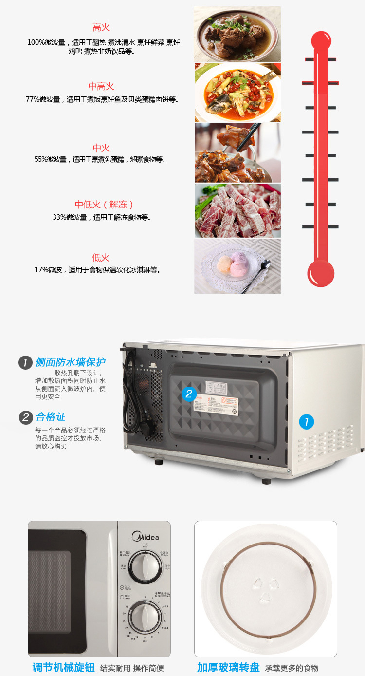 Midea/美的 M1-211A 微波炉家用正品多功能机械转盘21升包邮