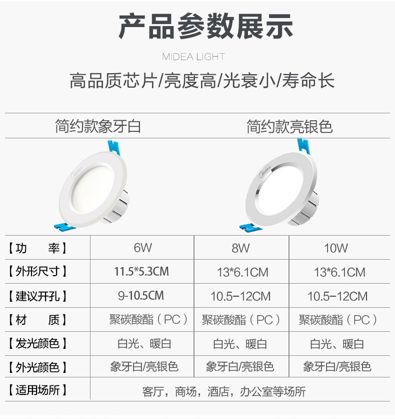 美的led筒灯嵌入式天花灯4寸开孔灯5w7w9w12W桶灯10公分洞灯射灯