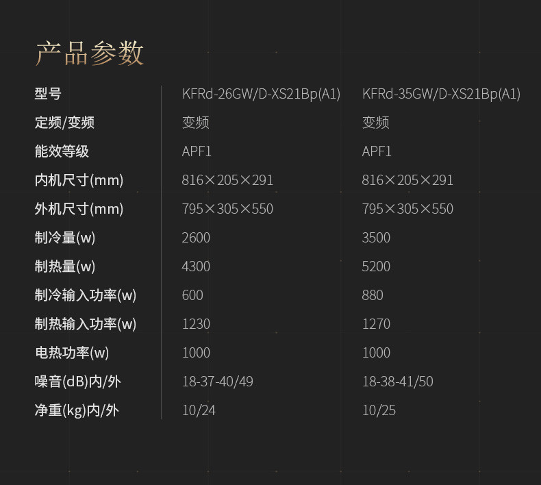 TCL KFRd-35GW/D-XS21Bp(A1) 大1.5匹家用冷暖壁挂式变频空调挂机