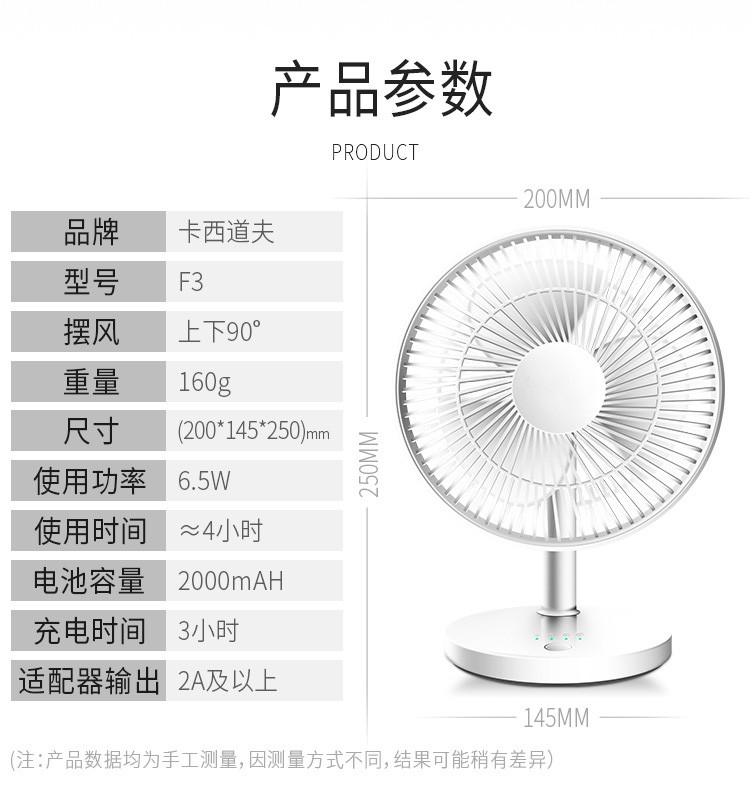 【可充电的，停电也可以用！】可充电USB小电风扇静音学生宿舍办公室桌面台式大风力电扇移动可充电