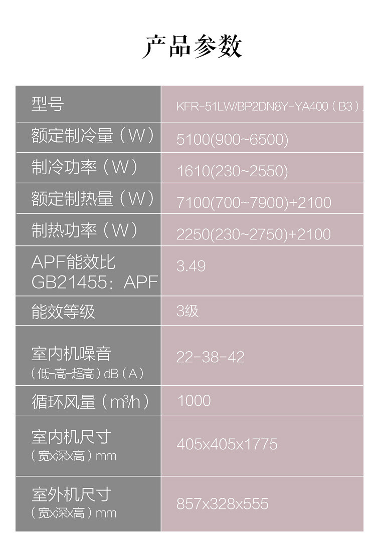 Midea/美的 KFR-51LW/BP2DN8Y-YA400(B3)大2匹变频柜机立式空调