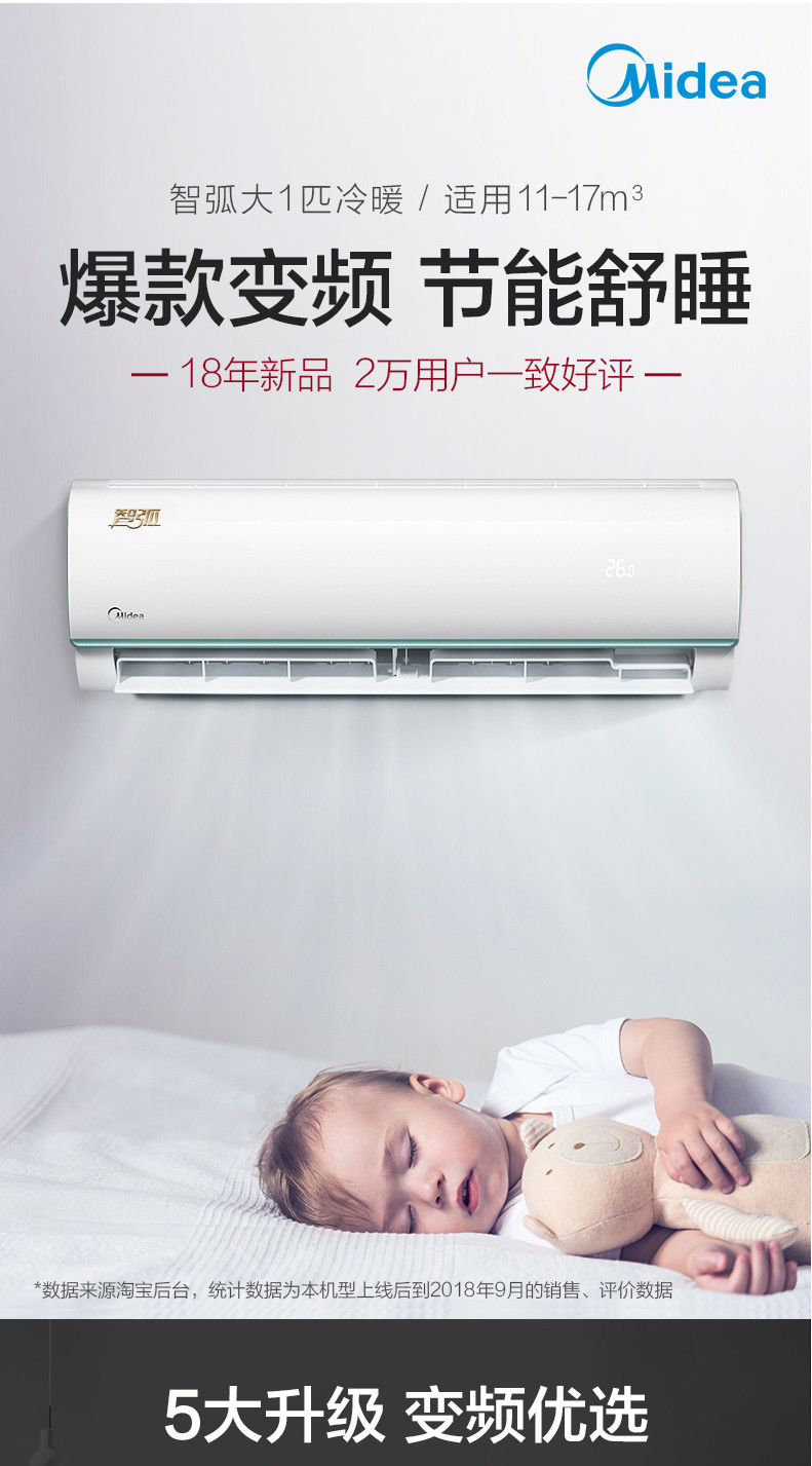 Midea/美的 KFR-26GW/WDCN8A3@ 大1匹变频家用冷暖壁挂式空调挂机