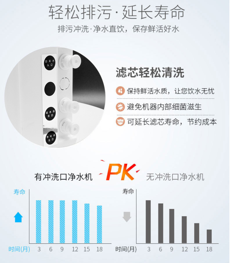 家用超滤直饮净水器保留矿物质 自来水厨房过滤净水机 不用电