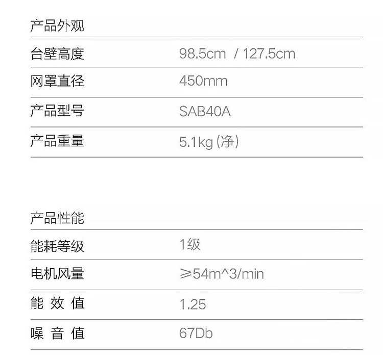 美的/MIDEA SAB40A电风扇家用16寸台立两用落地扇三页静音加重