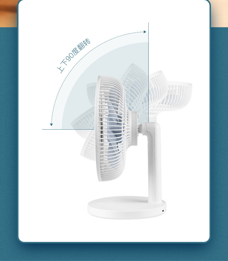 【邮特惠硬核补贴】充电式电风扇USB小电风扇可充电静音学生宿舍办公室桌面台式大风力电扇