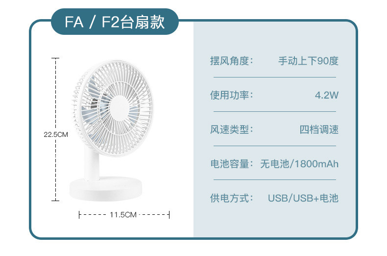 【邮特惠硬核补贴】充电式电风扇USB小电风扇可充电静音学生宿舍办公室桌面台式大风力电扇