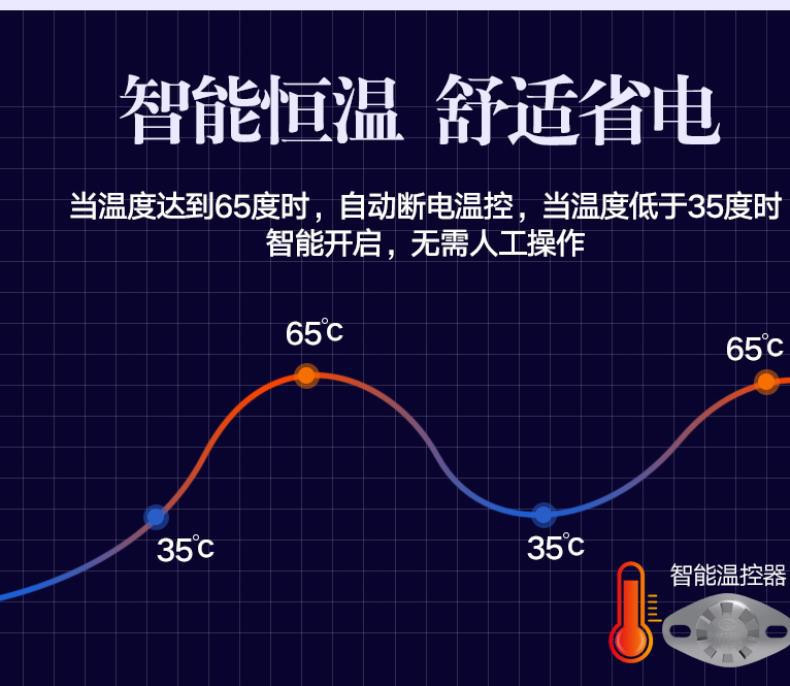 实木取暖器家用节能烤火炉箱小型烘脚神器暖脚器烤脚电火桶烤火器