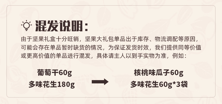 新农哥 坚果炒货11袋爆款坚果零食礼盒1080g