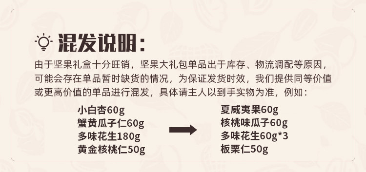 新农哥 坚果炒货11袋爆款坚果零食礼盒1080g