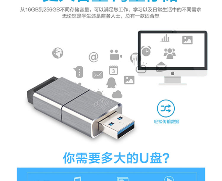 忆捷（EAGET） F90优盘高速USB3.0创意商务U盘16G