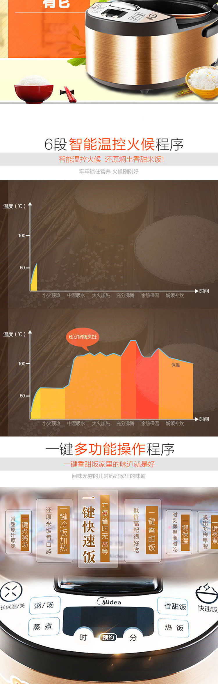 美的/MIDEA 智能电饭煲锅预约迷你3L家用 黄晶内胆一键操作 FS3073