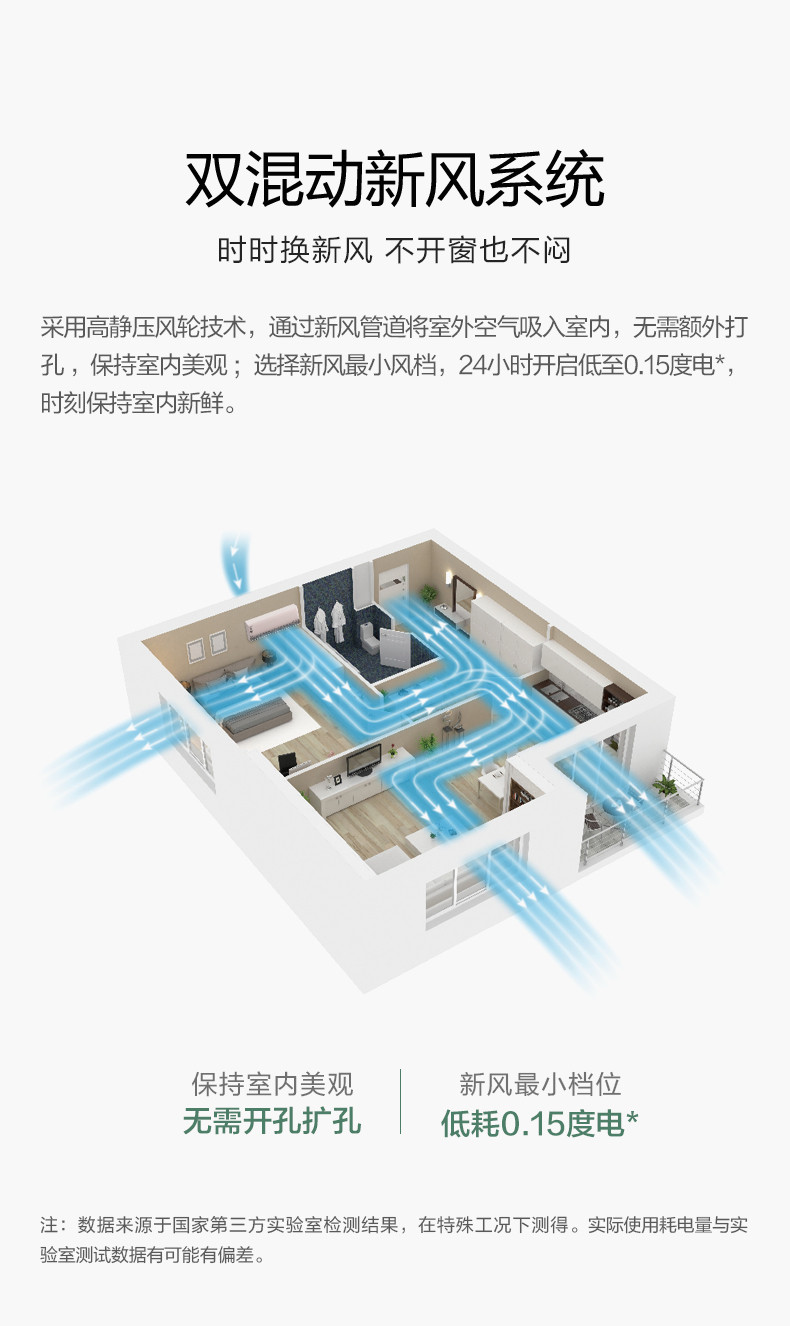 美的/MIDEA 1.5匹一变频冷暖壁挂式空调KFR-35GW/BP3DN8Y-KW200(B1) 