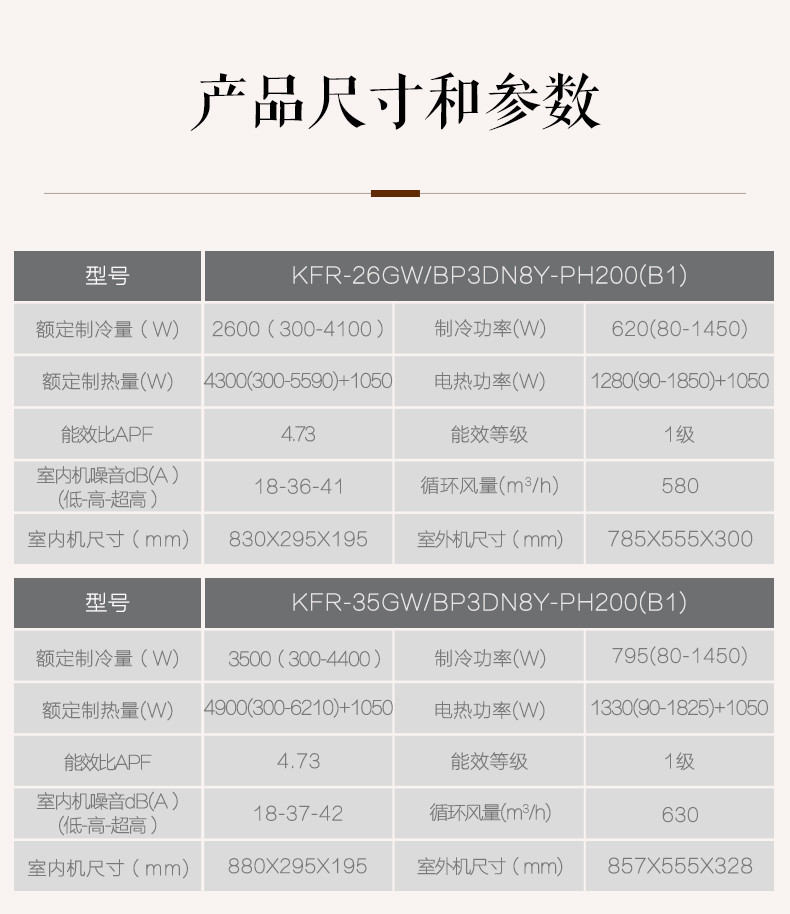 美的/MIDEA 1匹 一级变频 冷暖壁挂式空调KFR-26GW/BP3DN8Y-PH200(B1)