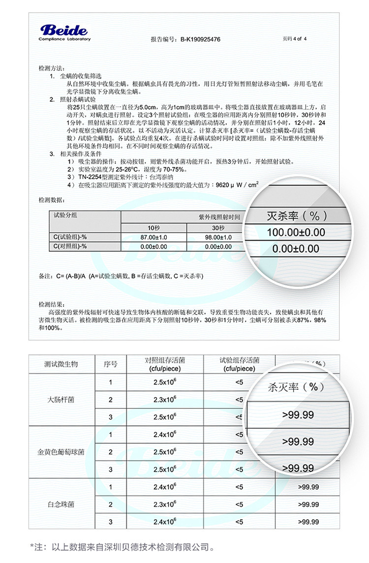 美的/MIDEA 除螨仪MT3 有线手持床上家用吸尘器 冰莹粉 紫外线杀菌除螨