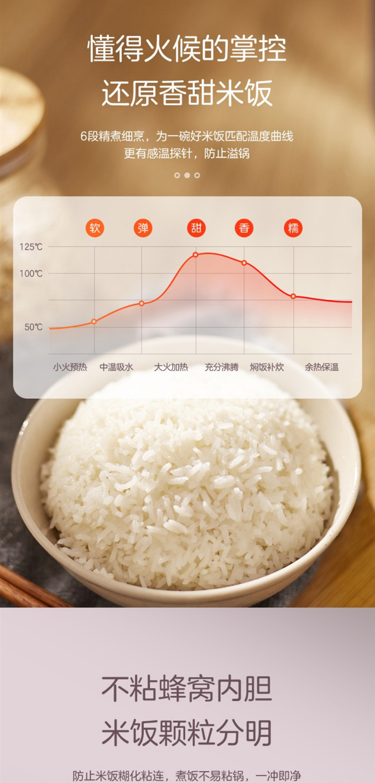 美的/MIDEA 电饭煲电饭锅3L迷你 24小时预约微压蒸汽阀黄晶内胆家用MB-WFS3018Q