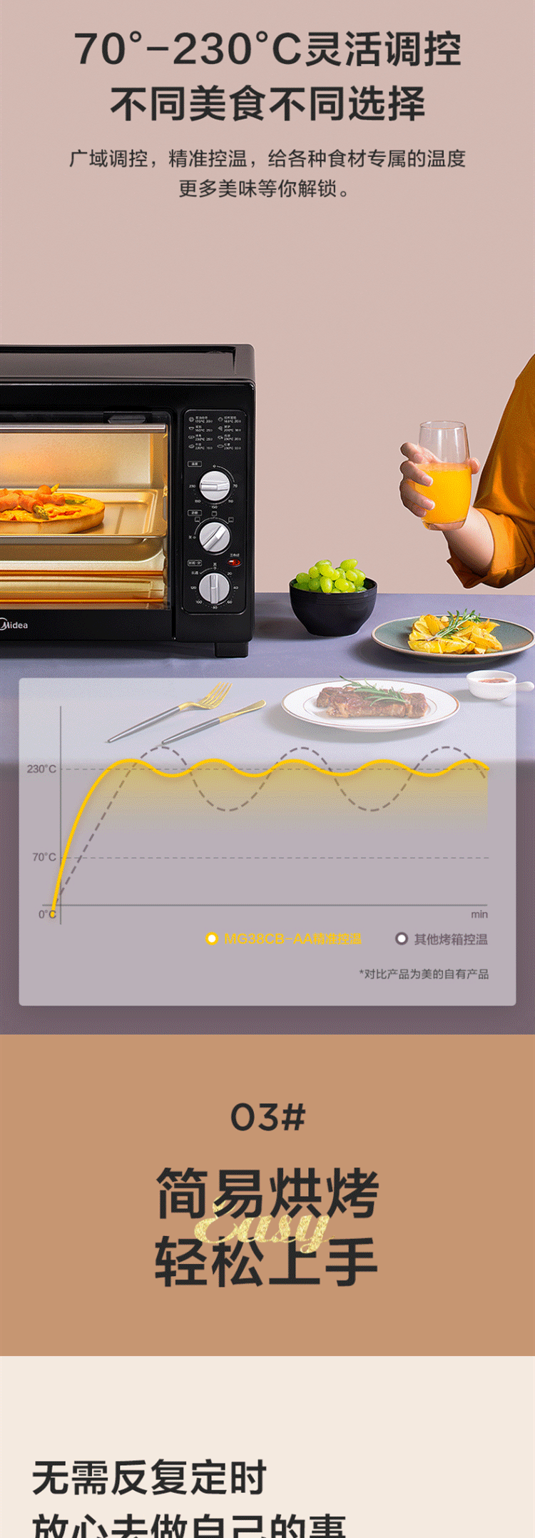 美的/MIDEA 电烤箱MG38CB-AA 家用多功能电烤箱 38升大容量烤箱 广域控温