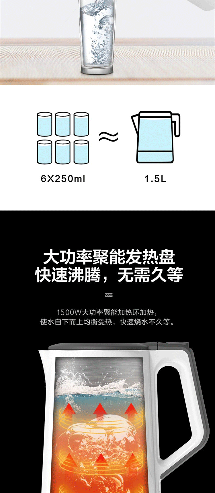 美的/MIDEA 电水壶 热水壶304不锈钢 家用电热水壶 SH15Colour102